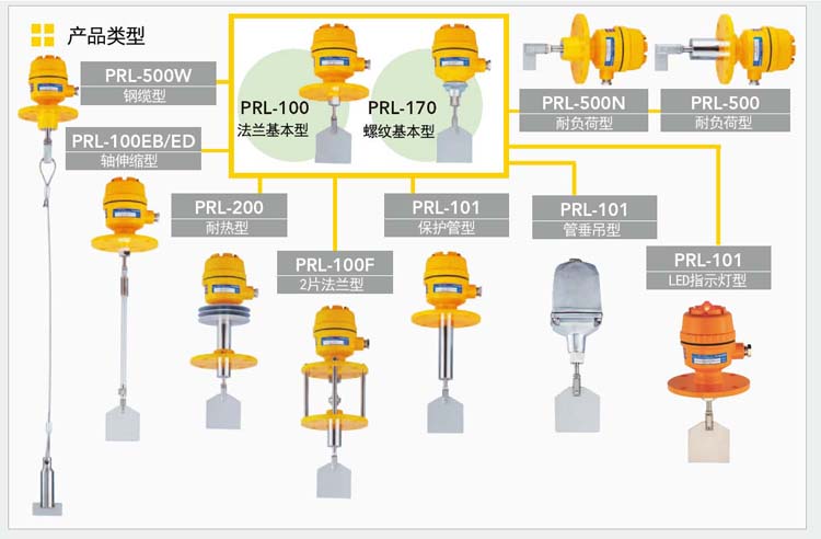 1719831370101348.jpg 阻旋式料位開關_TOWA SEIDEN.jpg